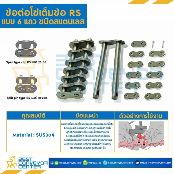 ข้อต่อเต็มข้อ 6 แถว No.60 : CL60R6P1SS