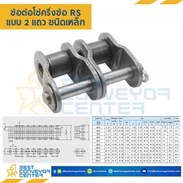 ข้อต่อครึ่งข้อ แถวคู่ No.100 : CL100R2P0.5 (สำเนา)