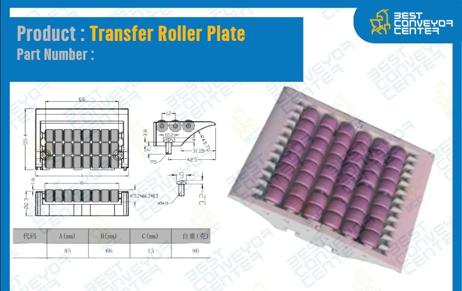 RP86111-Pur : Roller Plate W86xL111 (ลูกกลิ้งสีม่วง)