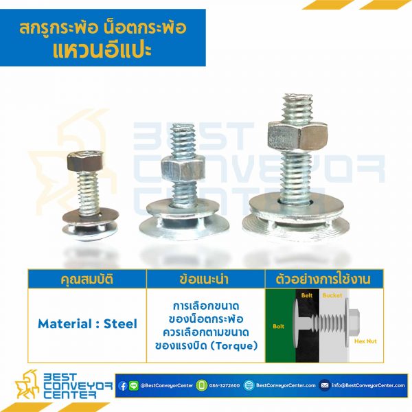 สกรูกระพ้อ แหวนอีแปะ M10 (3/8″) ยาว 40 mm. (10pc/pack) : BBW-M10x40-S