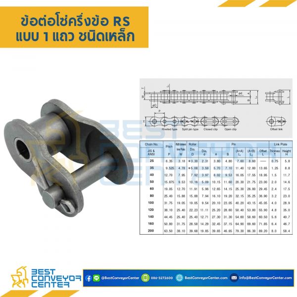 CL25R1P0.5-SS : ข้อต่อครึ่งข้อ แถวเดี่ยว No.25 (SUS304)