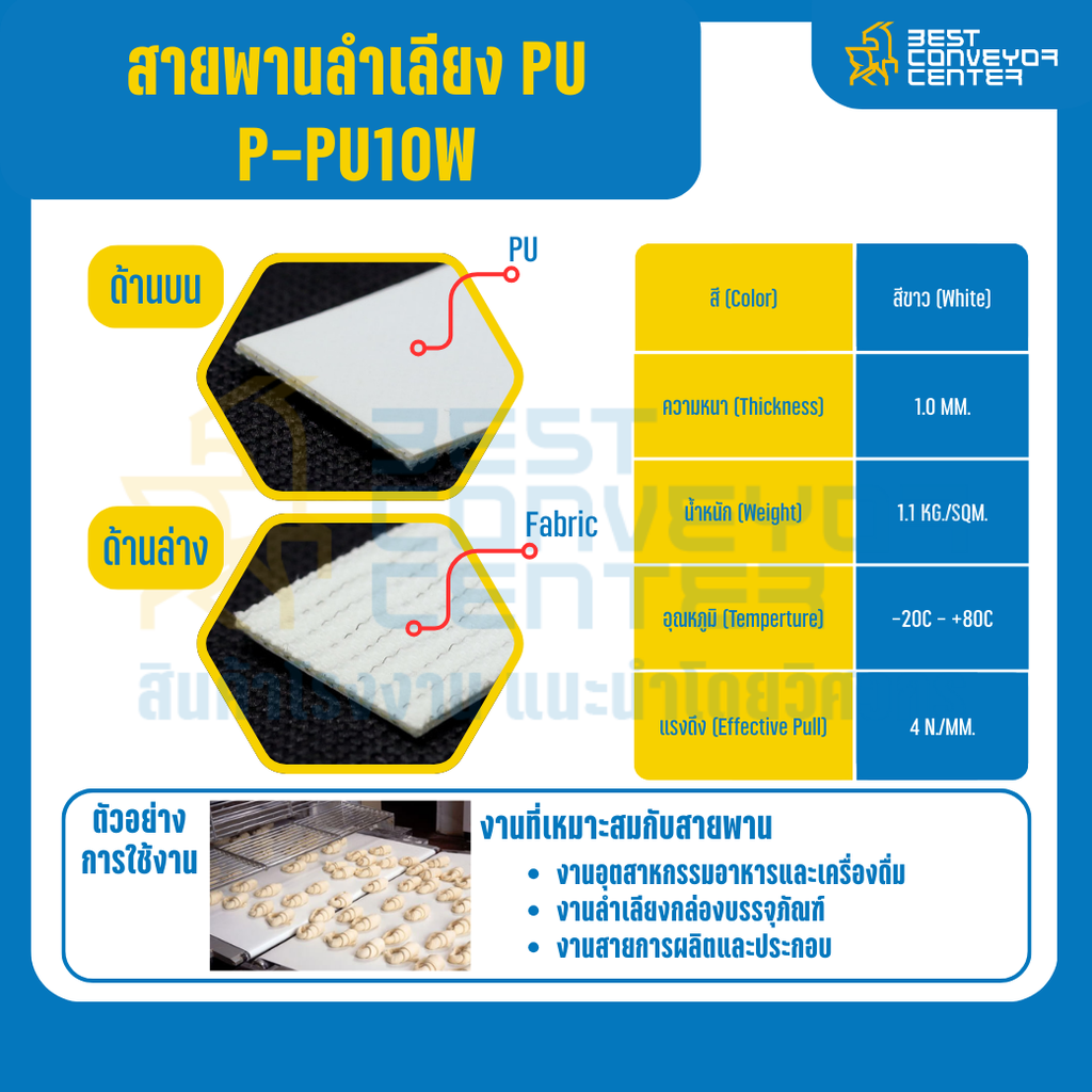 สายพานลำเลียง PU สีขาว หนา 1.0 mm. 100×6000 mm. (ต่อกลม) : P-PU10W-W100xL2000-W