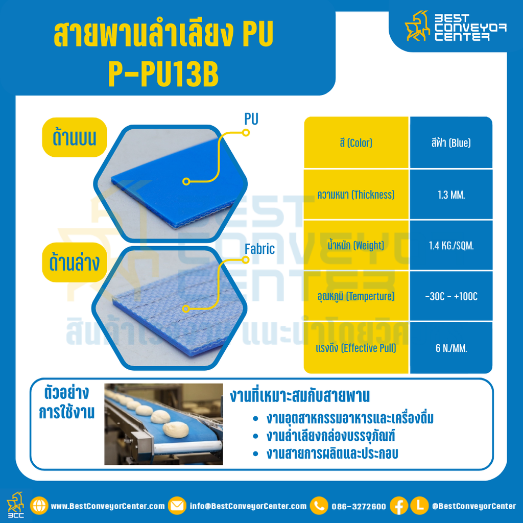 สายพานลำเลียง PU สีฟ้า หนา 1.3 mm. 300×6000 mm. (ต่อกลม) : P-PU13B-W300xL6000-BL