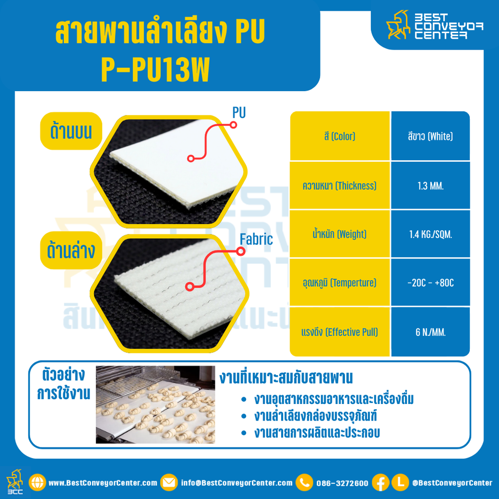 สายพานลำเลียง PU สีขาว หนา 1.3 mm. 100×4000 mm. (ต่อกลม) : P-PU13W-W100xL4000-W
