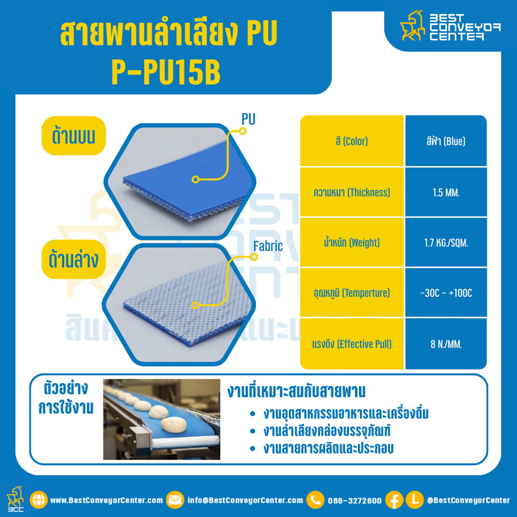 สายพานลำเลียง PU สีฟ้า หนา 1.5 mm. 200×2000 mm. (ต่อกลม) : P-PU15B-W200xL2000-BL