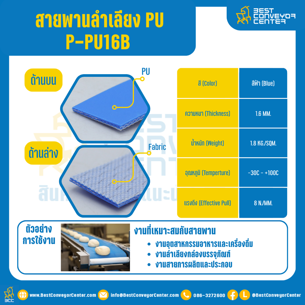 สายพานลำเลียง PU สีฟ้า หนา 1.6 mm. 200×6000 mm. (ต่อกลม) : P-PU16B-W200xL6000-BL