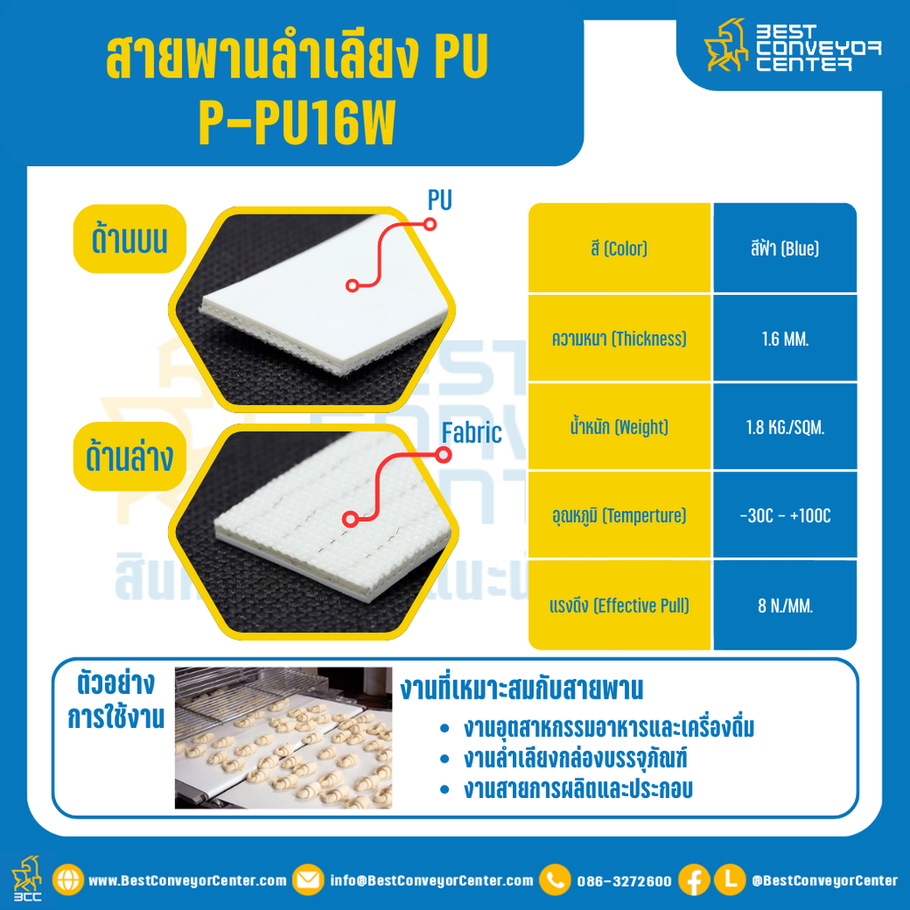 สายพานลำเลียง PU สีขาว หนา 1.6 mm. 100×6000 mm. (ต่อกลม) : P-PU16W-W100xL6000-W