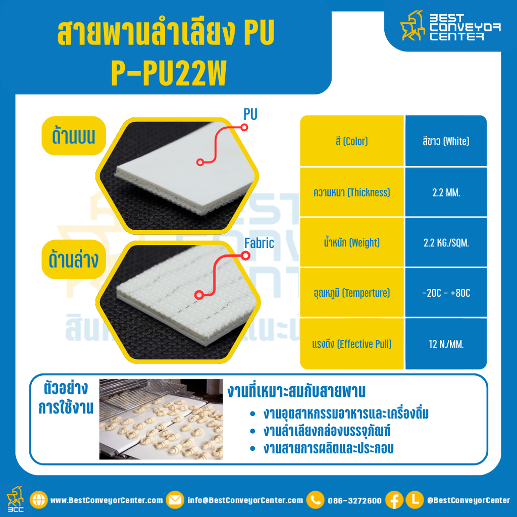 สายพานลำเลียง PU สีขาว หนา 2.2 mm. 500×6000 mm. (ต่อกลม) : P-PU22W-W500xL6000-W