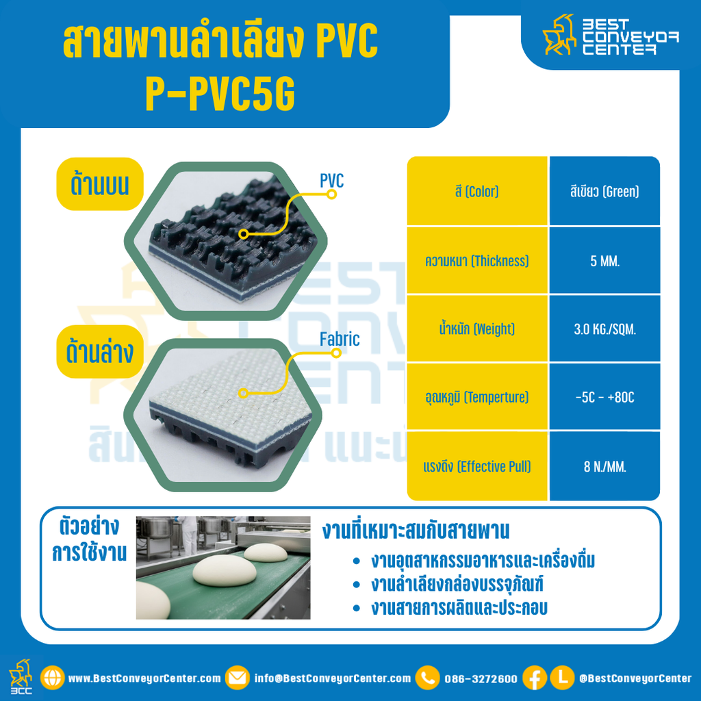 สายพานลำเลียง PVC สีเขียว หนา 5 mm. 200×2000 mm. (ต่อกลม) : P-PVC5G-W200xL2000-GR