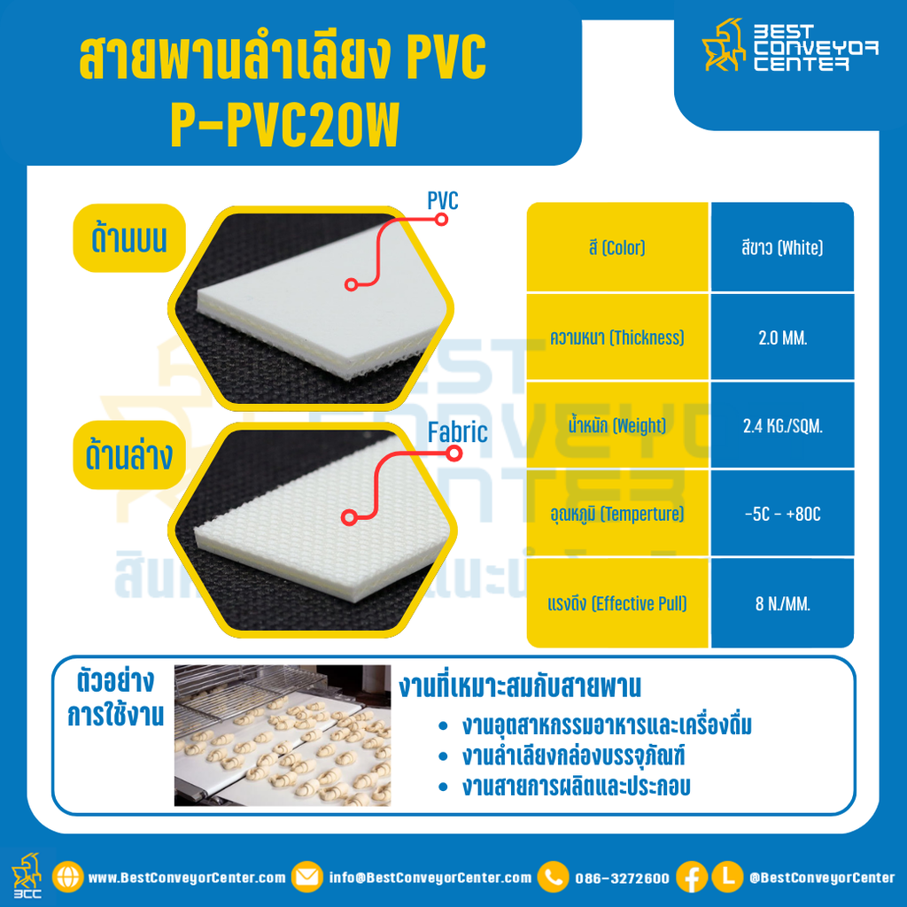 สายพานลำเลียง PVC สีขาว หนา 2 mm. 100×4000 mm. (ต่อกลม) : P-PVC20W-W100xL4000-W