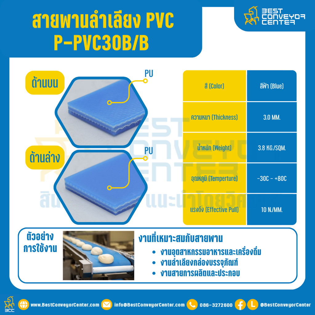สายพานลำเลียง PVC สีฟ้า หนา 3 mm. 500×6000 mm. (ต่อกลม) : P-PVC30B/B-W500xL6000-BL