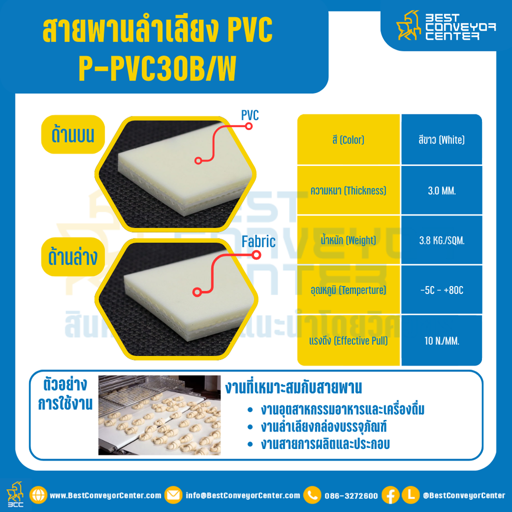 สายพานลำเลียง PVC สีขาว หนา 3 mm. 300×6000 mm. (ต่อกลม) : P-PVC30B/W-W300xL6000-W