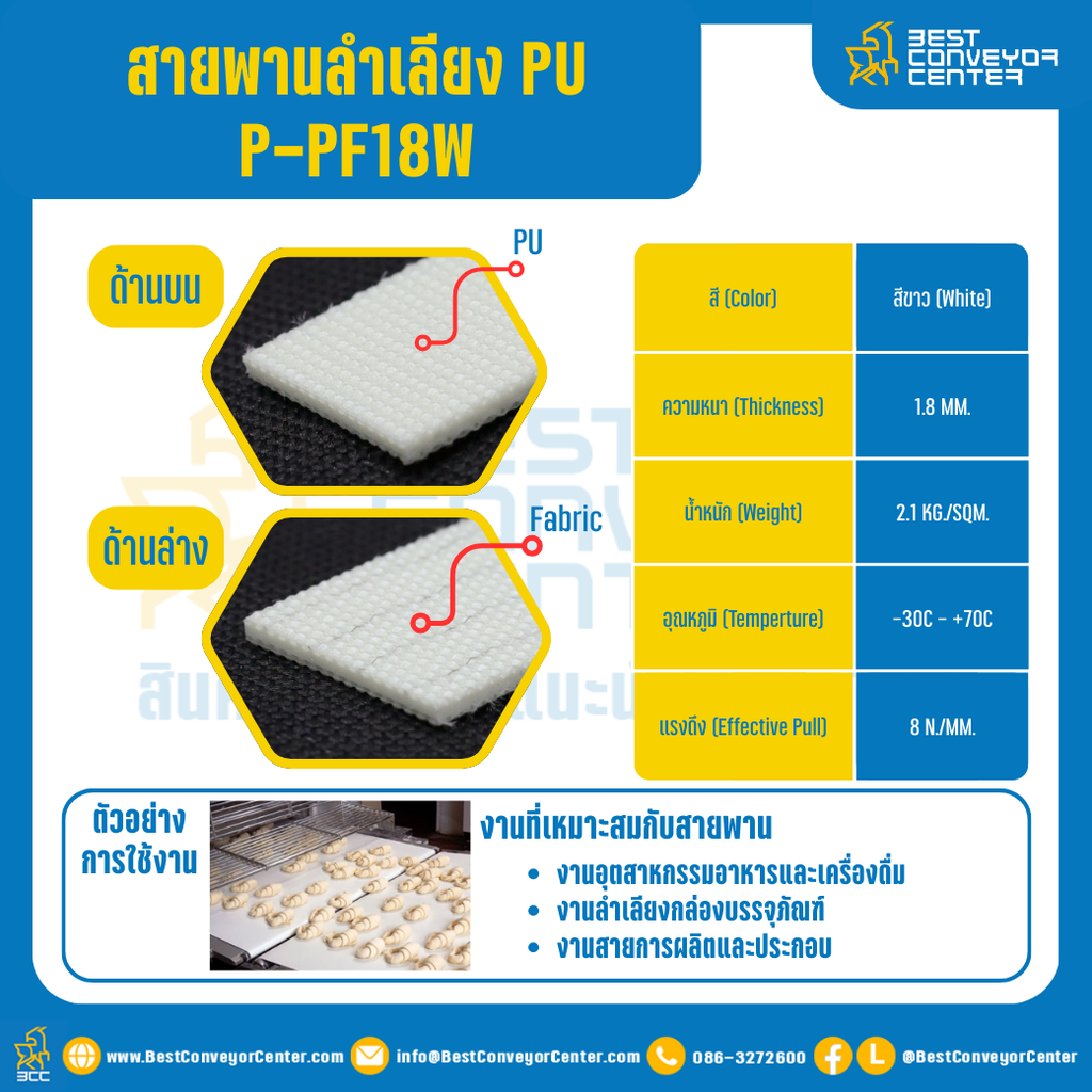 สายพานลำเลียง PVC สีขาว หนา 1.8 mm. 100×6000 mm. (ต่อกลม) : P-PF18W-W100xL6000-W