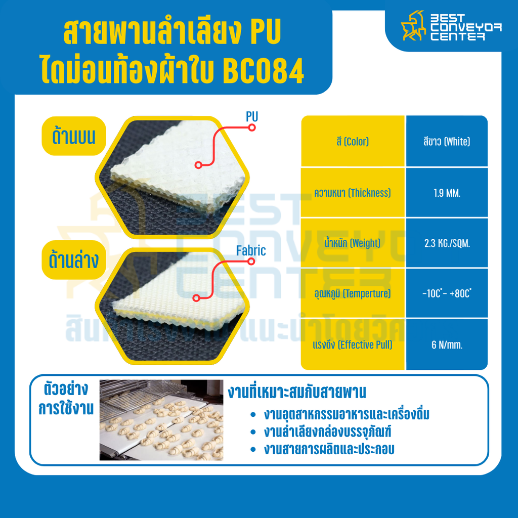 สายพานลำเลียง PU ไดมอนด์ สีขาว หนา 1.9 mm. 500×6000 mm. (ต่อกลม) : BC084-DM-W500xL6000-W