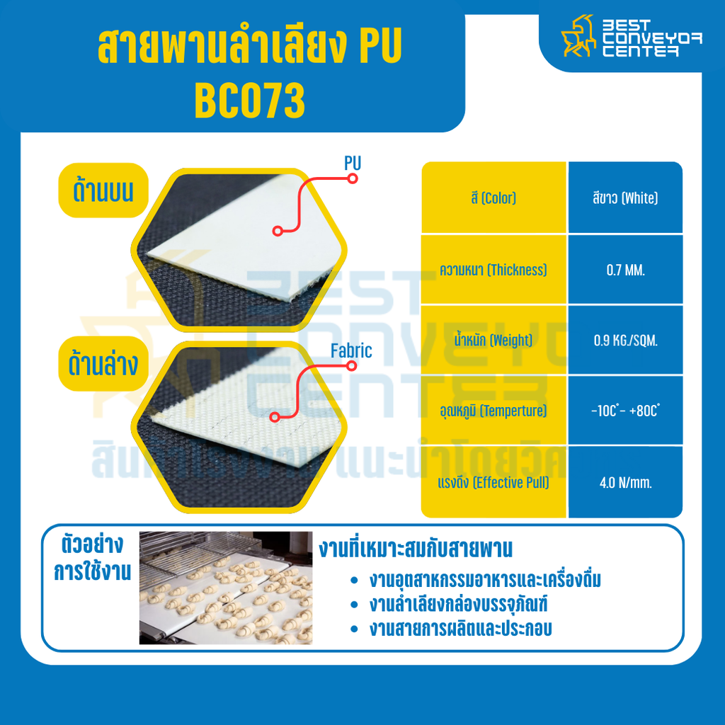 สายพานลำเลียง PU สีขาว หนา 0.7 mm. 500×6000 mm. (ต่อกลม) : BC073-W500xL6000-W (สำเนา)