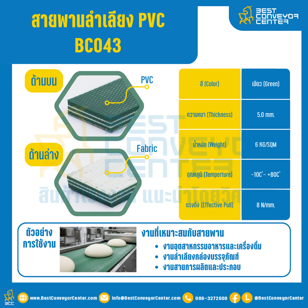 สายพานลำเลียง PVC สีเขียว หนา 5 mm. 100×4000 mm. (ต่อกลม) : BC043-W100xL4000-GR