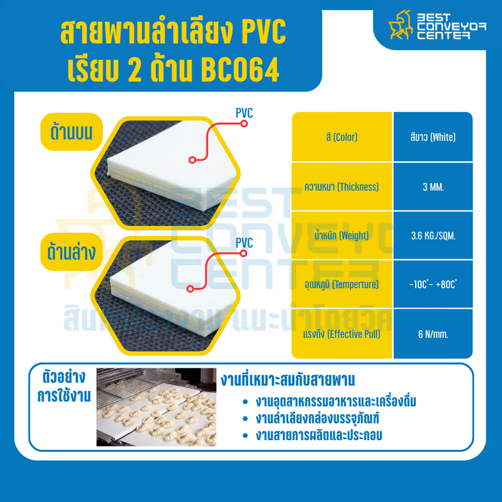 สายพานลำเลียง PVC สีขาว เรียบ 2 ด้าน หนา 3 mm. 500×6000 mm. (ต่อกลม) : BC064-W500xL6000-W