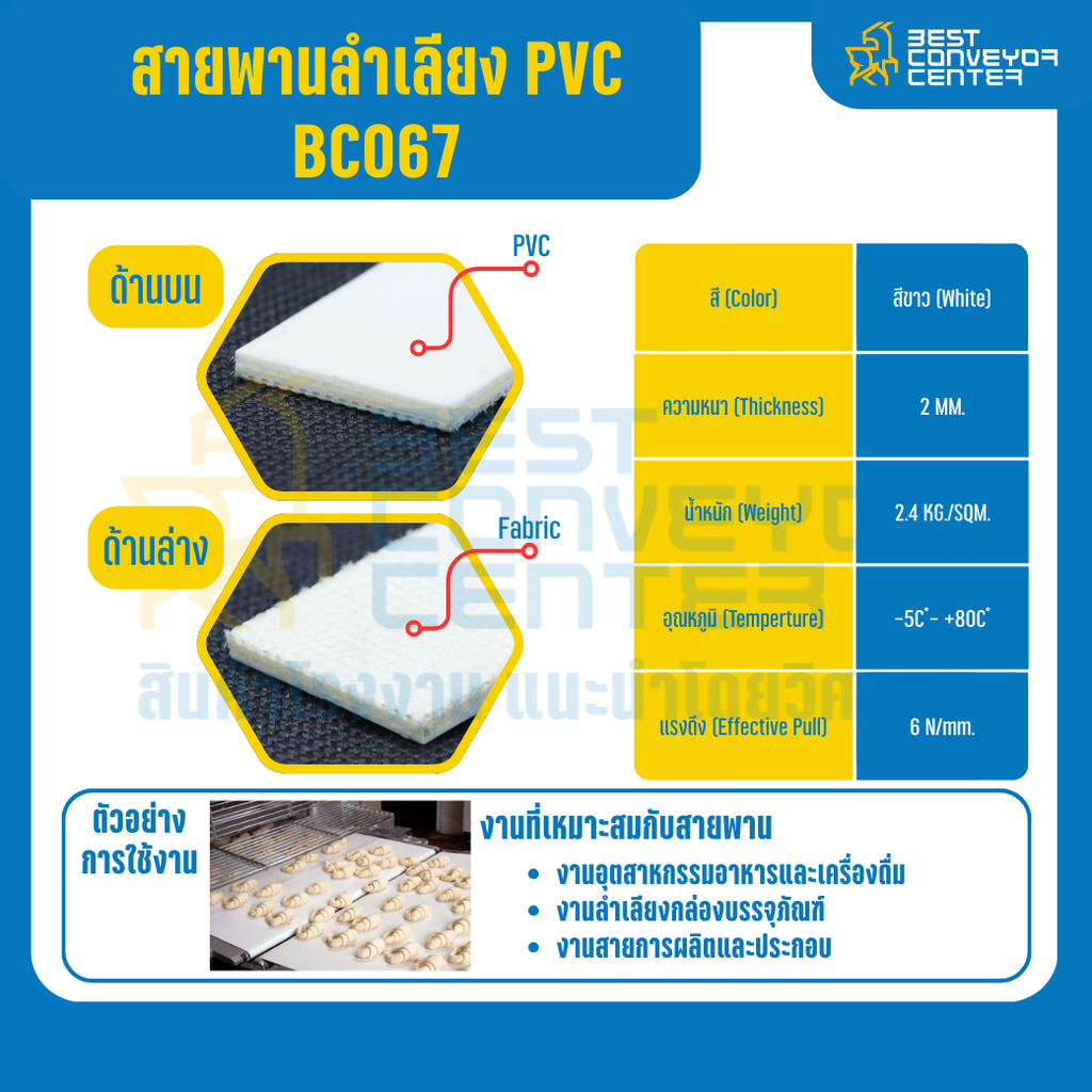 สายพานลำเลียง PVC สีขาว หนา 2 mm. 100×6000 mm. (ต่อกลม) : BC067-W100xL6000-W
