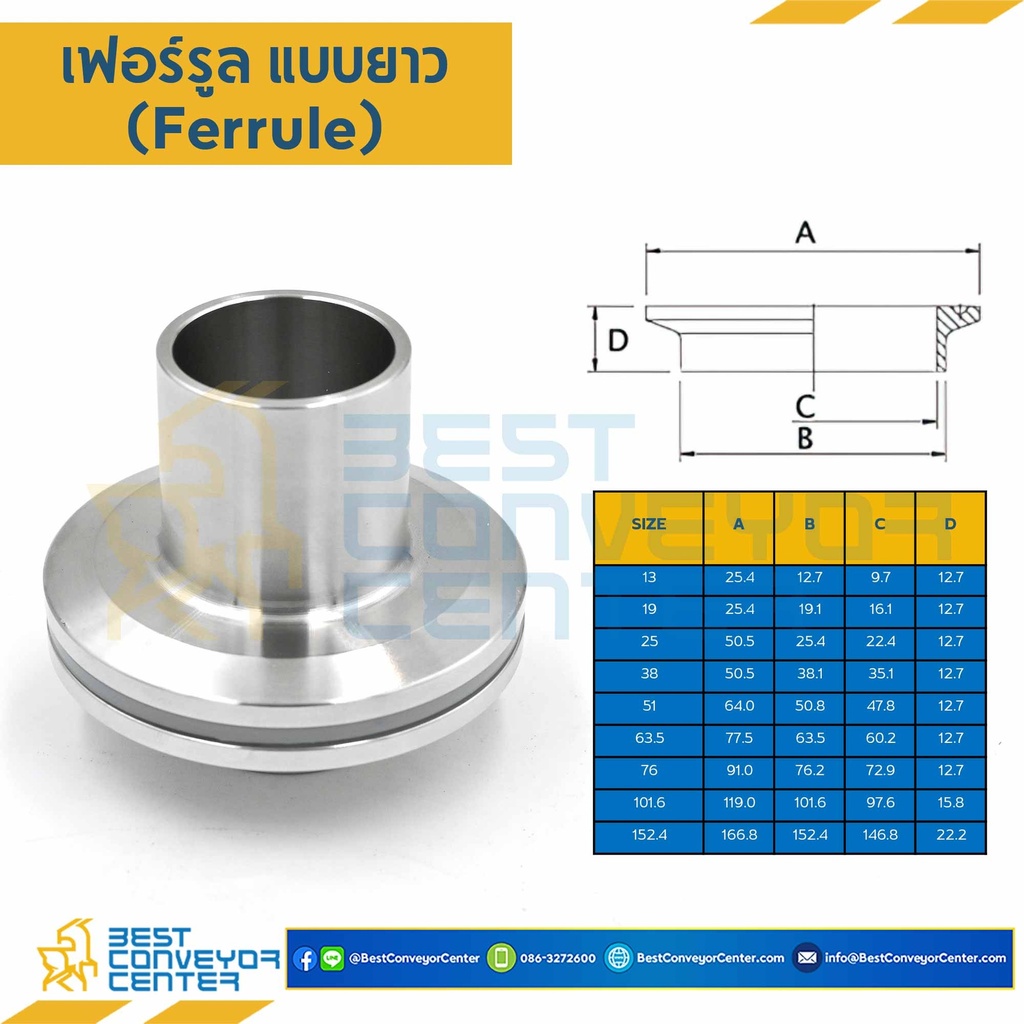 FL-63.5 ; เฟอร์รูล SUS304 ขนาด 2.5 นิ้ว (แบบยาว)