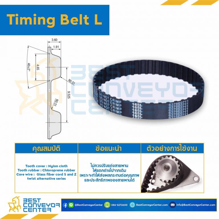 Timing Belt 130L-127 สายพานไทม์มิ่ง 130L หน้ากว้าง 12.7 มิล จำนวนฟัน : 35  ความยาวรอบวง : 333.375 mm.