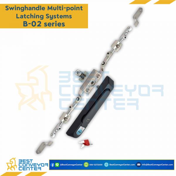 B-021941R (858) Multi-point Latch Swing Handle-Standard Shaft Right Polyamide Rod 858