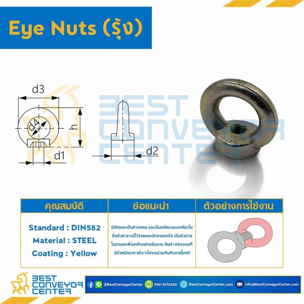 EN-DIN-1 Eye Nut (รุ้ง) DIN 1″