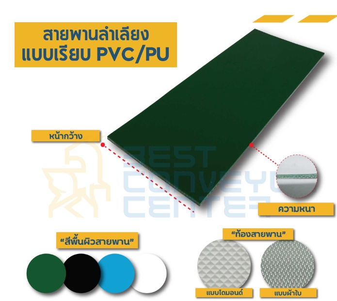 PVC-2-W150xL900-W ; สายพาน PVC สีขาว หนา 2 mm. กว้าง 150 mm. ยาว 900 mm. (ต่อกลม)
