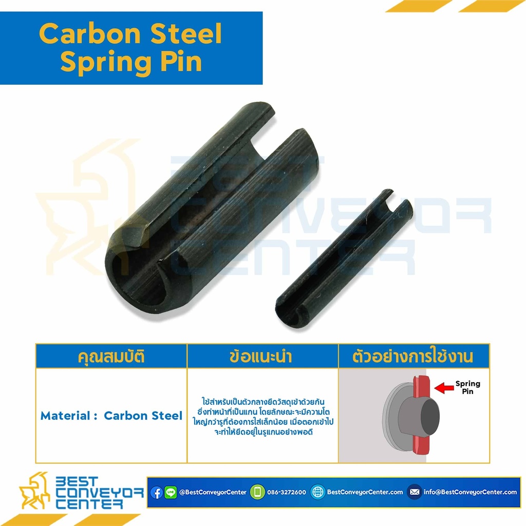 Spring Pin 3×20-B ปิ๊นตะกุด-ปิ๊นผ่า ขนาด 3×20 (Carbon Steel)