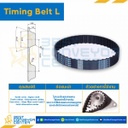 Timing Belt 352L-381 สายพานไทม์มิ่ง 352L หน้ากว้าง 38.1 มิล