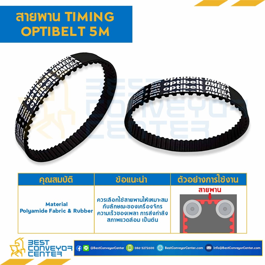 Timing Belt 5M-450-13 : สายพานไทม์มิ่ง Timing Optibelt ยาว 450 มิล, ร่อง 5M หน้ากว้าง 13 มิล
