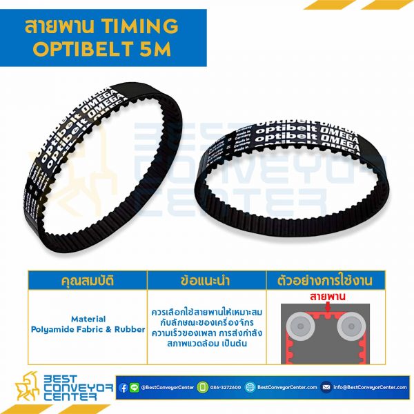 Timing Belt 5M-640-9 สายพานไทม์มิ่ง Timing Optibelt ยาว 640 มิล, ร่อง 5M หน้ากว้าง 9 มิล