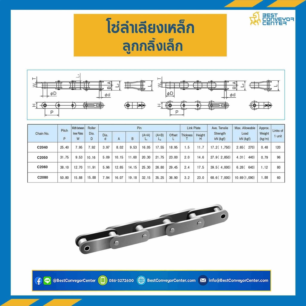C2040-SS โซ่ลำเลียงสแตนเลส (SUS304) No.2040 ลูกกลิ้งเล็ก