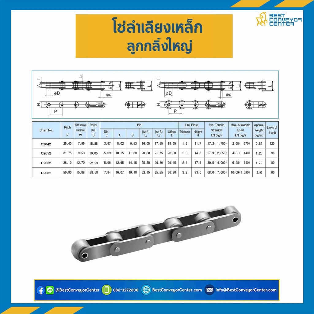 โซ่ลำเลียง Conveyor Chain ลูกกลิ้งใหญ่ : C2062