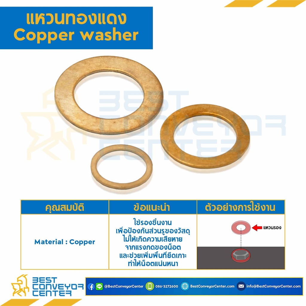 CW-M12: แหวนทองแดง M12
