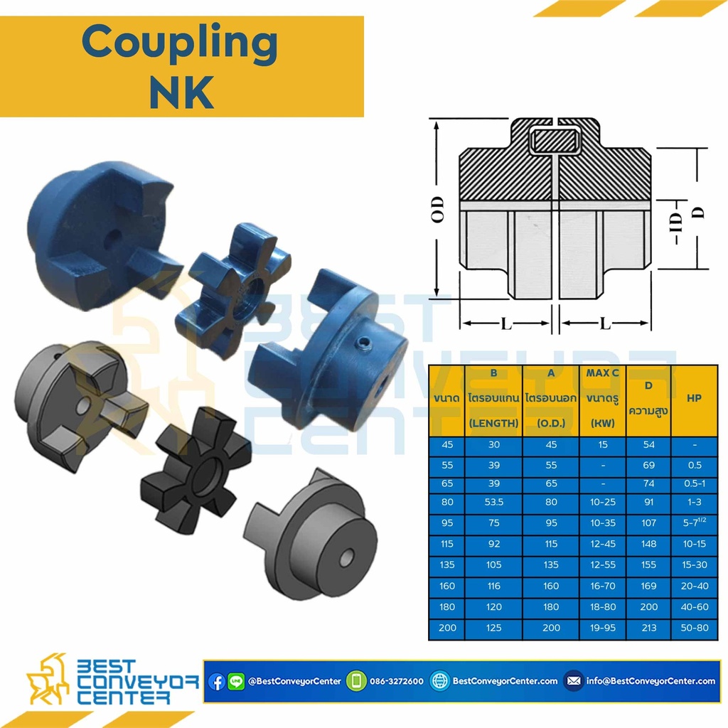 NK-135 : NK Coupling 135