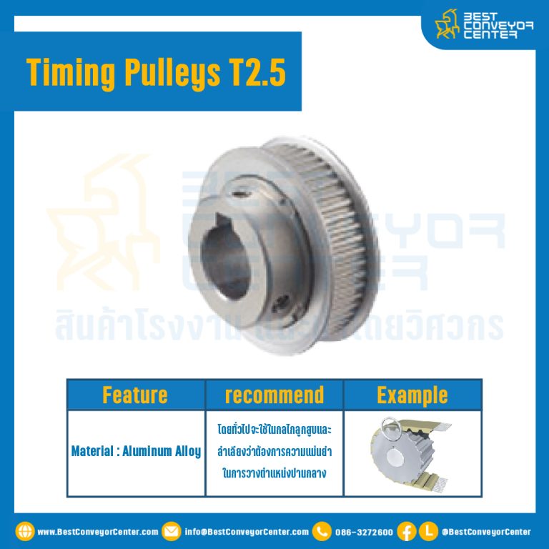มู่เล่ย์ไทม์มิ่ง Pulley Timing T2.5 (มีดุม) หน้ากว้าง 7 mm. 24 ฟัน : Pulley Timing T2.5-7-24TB