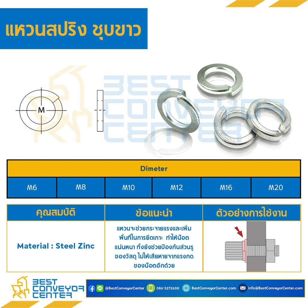 แหวนสปริงชุบขาว M16 : SW-M16S