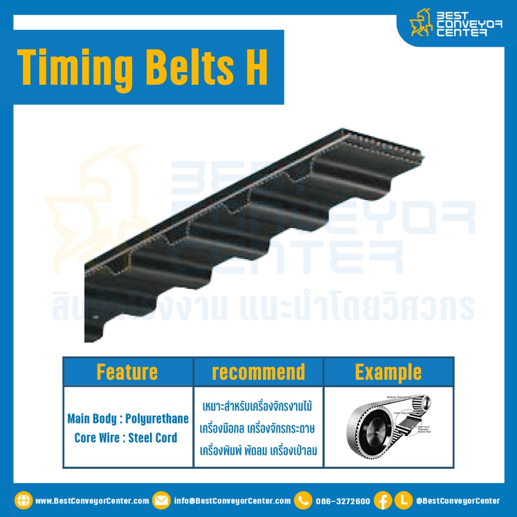 ไทม์มิ่ง เบลล์ Timing Belt 880H หน้ากว้าง 19.1 mm 176 ฟัน ยาว 2235.20 mm. : Timing Belt 880H-19.1-176T-2235.20