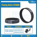 ไทม์มิ่ง เบลล์ Timing Belt HTD8M หน้ากว้าง 20 mm 180 ฟัน ยาว 1440 mm. : Timing Belt HTD8M-20-180T-1440