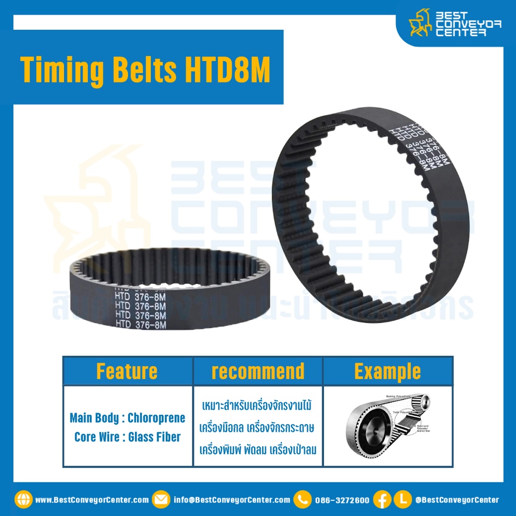 ไทม์มิ่ง เบลล์ Timing Belt HTD8M หน้ากว้าง 20 mm 203 ฟัน ยาว 1624 mm. : Timing Belt HTD8M-20-203T-1624