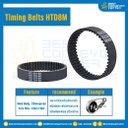 ไทม์มิ่ง เบลล์ Timing Belt HTD8M หน้ากว้าง 20 mm 221 ฟัน ยาว 1768 mm. : Timing Belt HTD8M-20-221T-1768