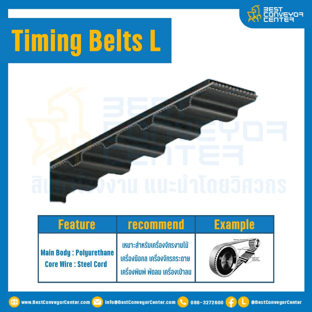 ไทม์มิ่ง เบลล์ Timing Belt 187L หน้ากว้าง 25.4 mm 50 ฟัน ยาว 476.25 mm. : Timing Belt 187L-25.4-50T-476.25