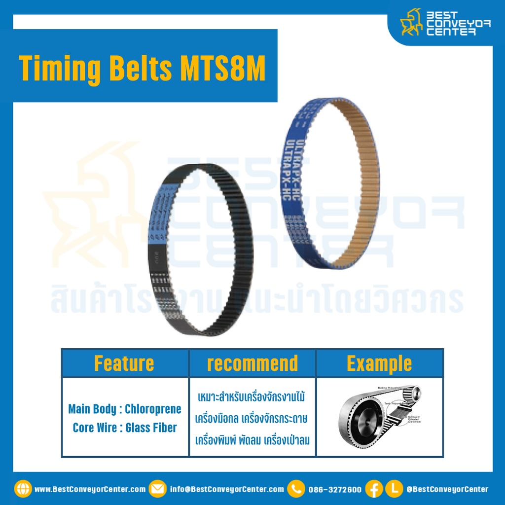 ไทม์มิ่ง เบลล์ Timing Belt MTS8M หน้ากว้าง 40 mm. 144 ฟัน ยาว 1152 mm. : Timing Belt MTS8M-40-144T-1152