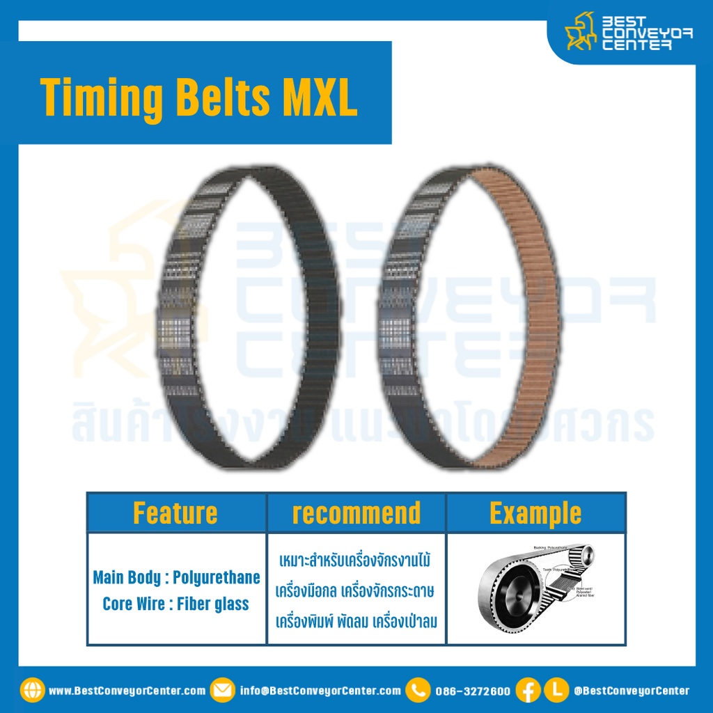 ไทม์มิ่ง เบลล์ Timing Belt MXL หน้ากว้าง 6.4 mm. 448 ฟัน ยาว 910.34 mm. : Timing Belt MXL-6.4-448T-910.34