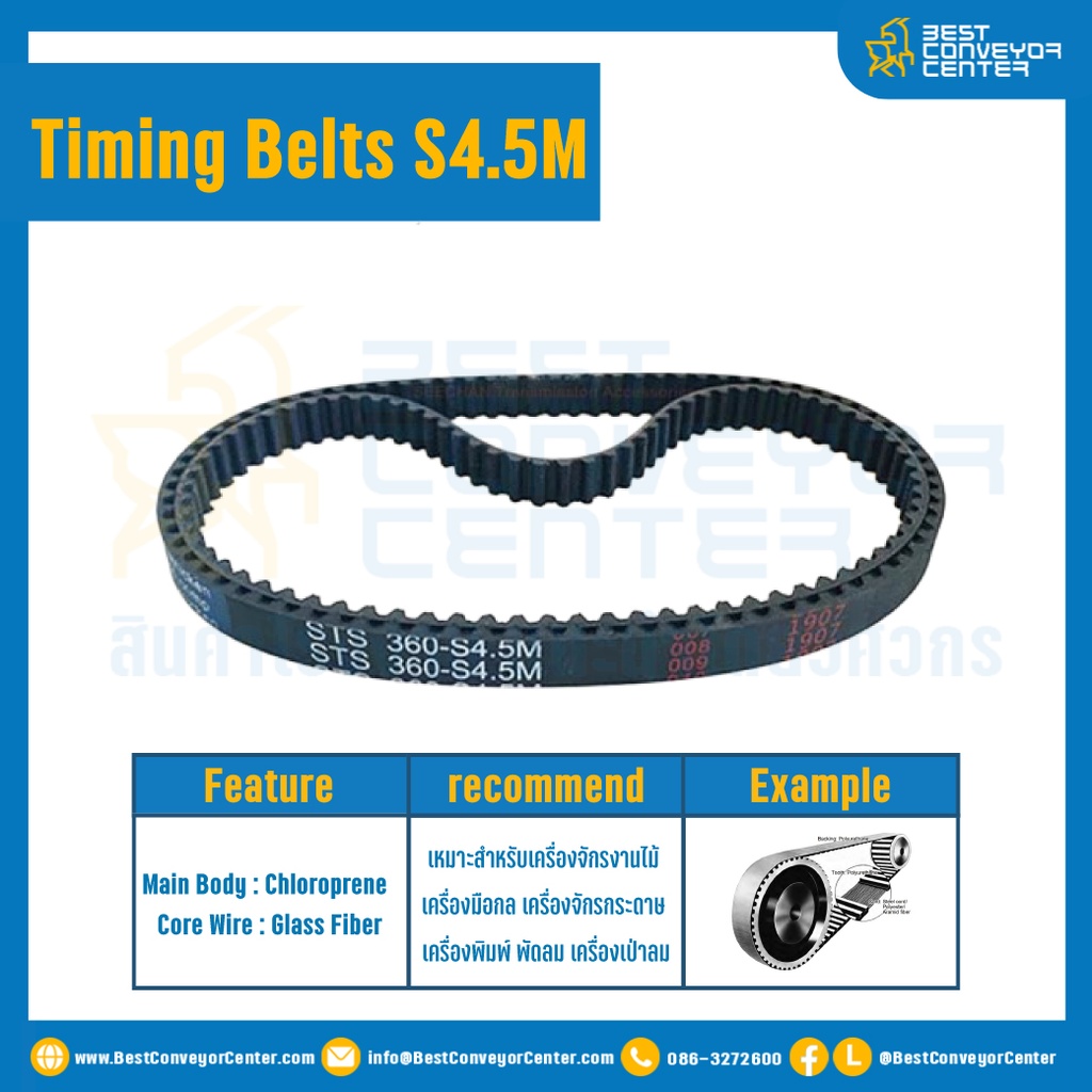 ไทม์มิ่ง เบลล์ Timing Belt S4.5M หน้ากว้าง 15 mm. 162 ฟัน ยาว 486 mm. : Timing Belt S4.5M-15-162T-486