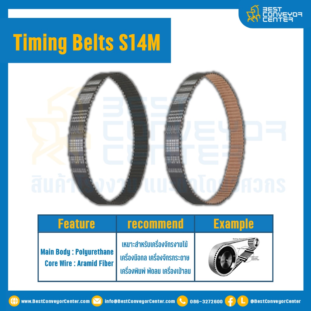 ไทม์มิ่ง เบลล์ Timing Belt S14M หน้ากว้าง 40 mm. 190 ฟัน ยาว 2660 mm. : Timing Belt S14M-40-190T-2660