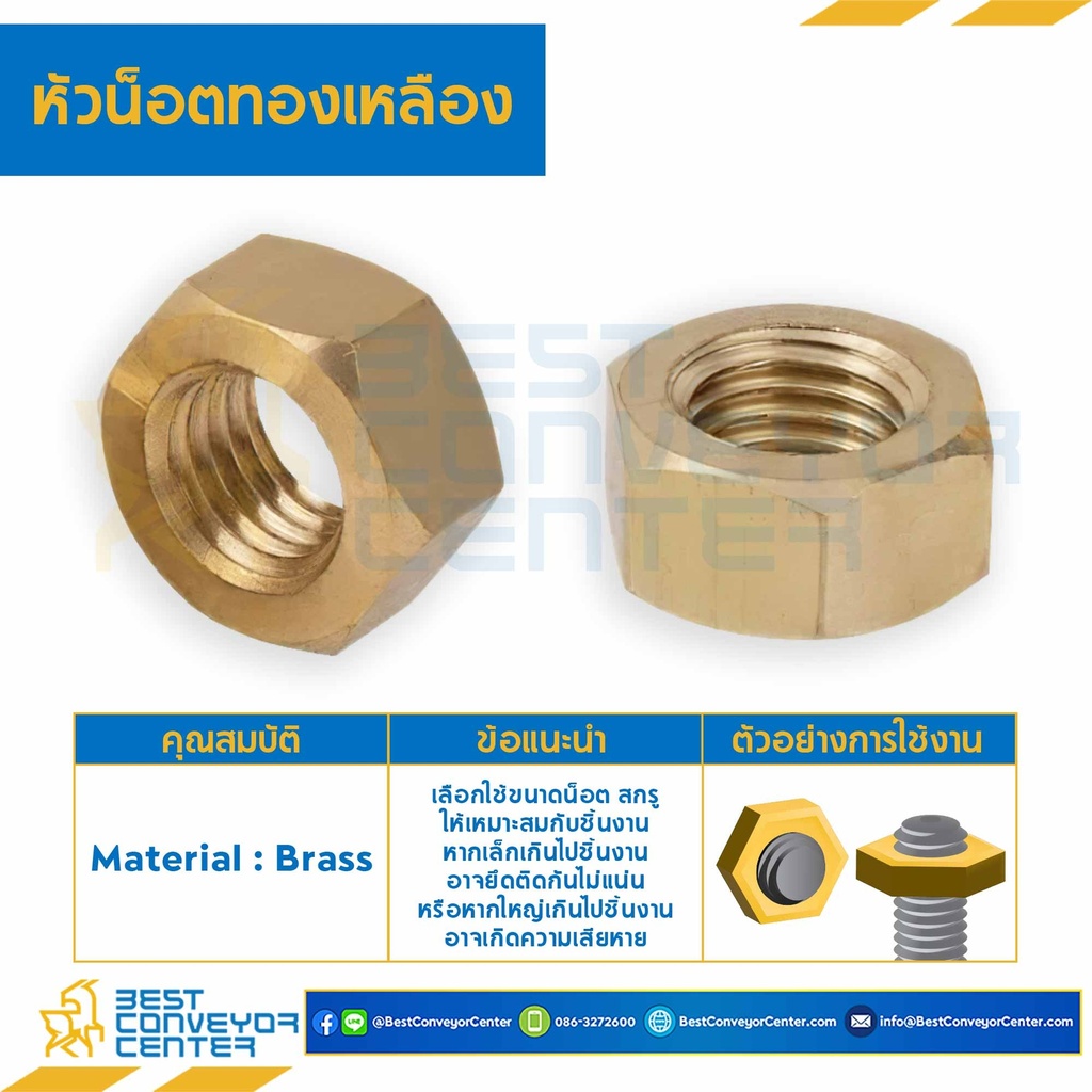 BHN-M10 : หัวน็อตทองเหลือง ขนาด M10x1.5 mm.