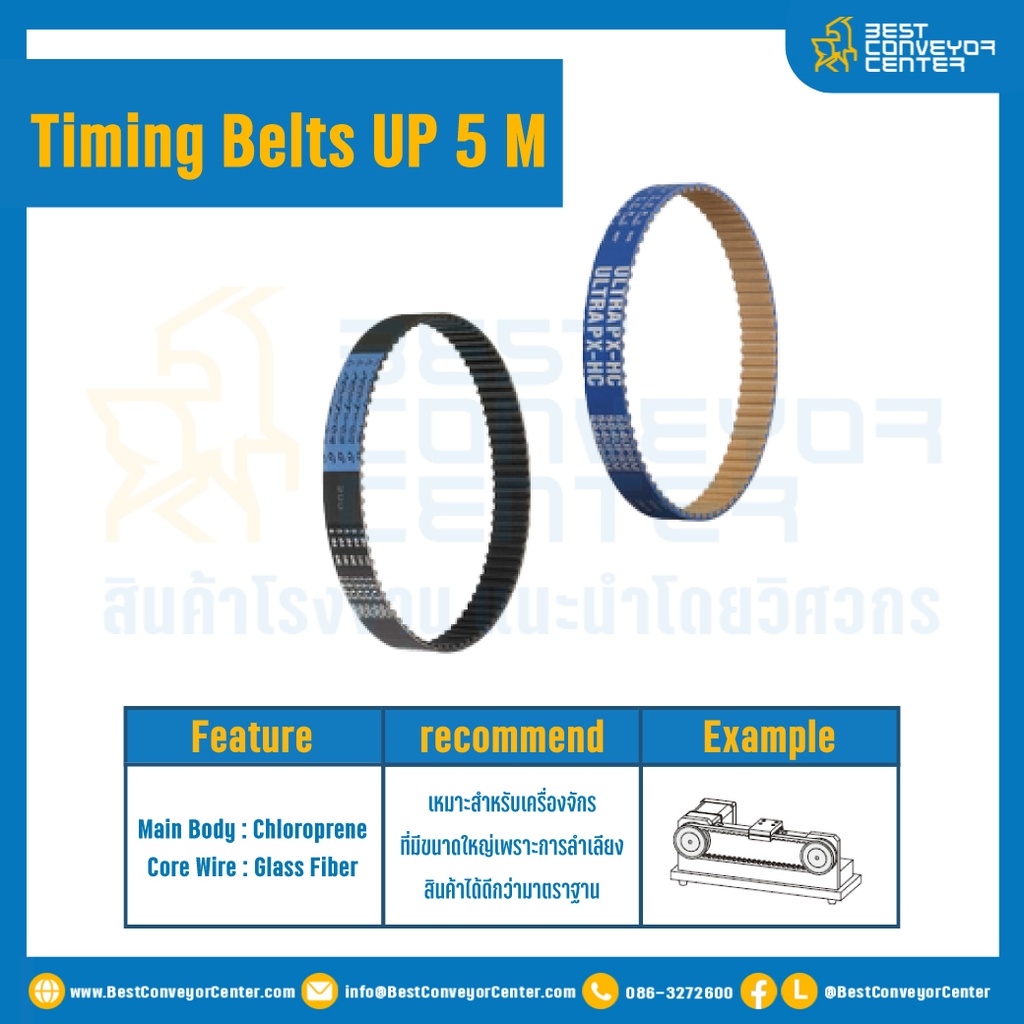 ไทม์มิ่ง เบลล์ Timing Belt UP5M หน้ากว้าง 10 mm. 120 ฟัน ยาว 600 mm. : Timing Belt UP5M-10-120T-600