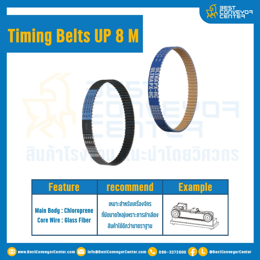 ไทม์มิ่ง เบลล์ Timing Belt UP8M หน้ากว้าง 15 mm. 104 ฟัน ยาว 832 mm. : Timing Belt UP8M-15-104T-832