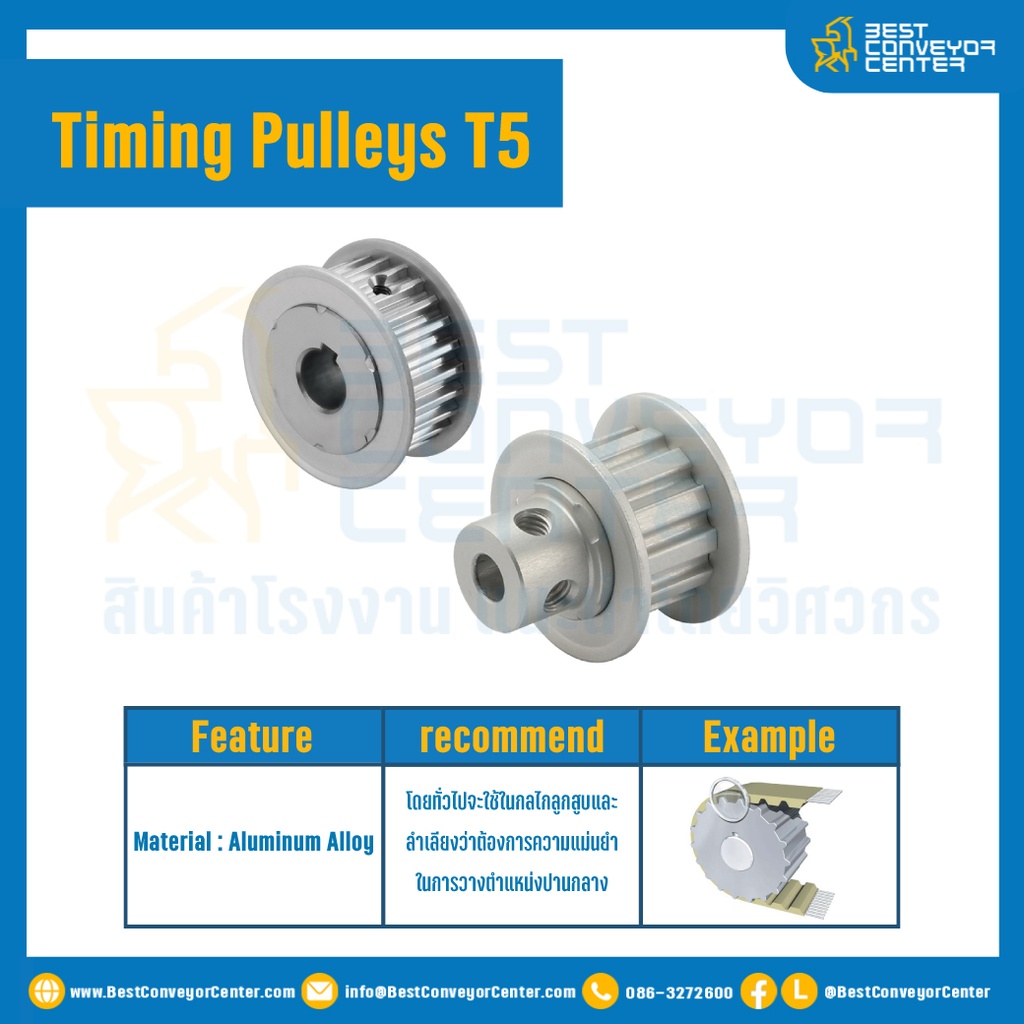 มู่เล่ย์ไทม์มิ่ง Pulley Timing T5 แบบเรียบ หน้ากว้าง 25 mm. 20 ฟัน : Pulley Timing T5-25-20TA